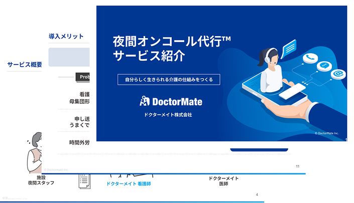 夜間オンコール代行資料