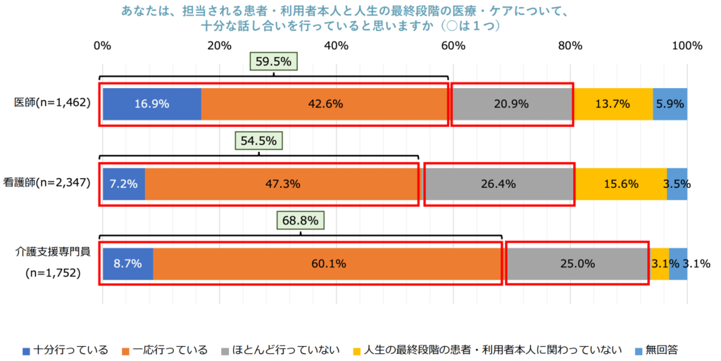ブラウンスキンダームとは何ですか?