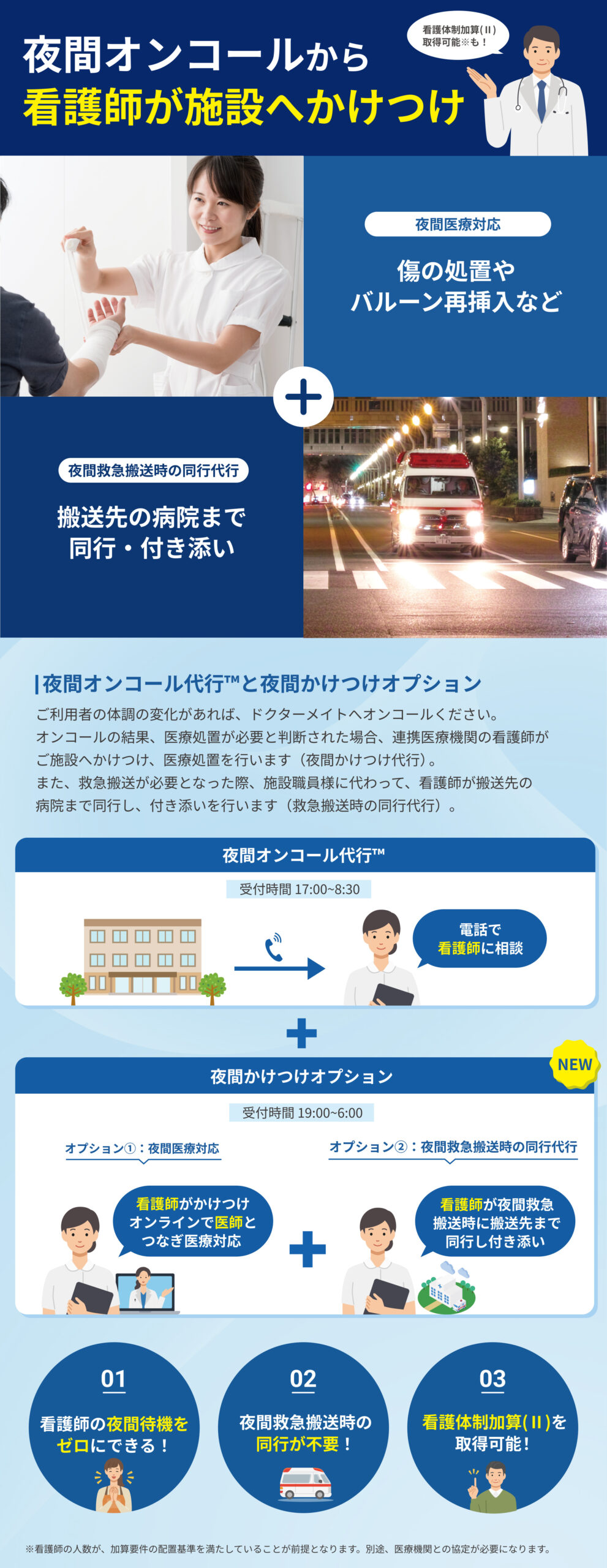 夜間かけつけオプション　　　　　　　　　　　　　　　　　資料無料ダウンロード